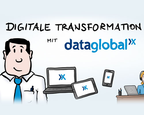 Digitale Transformation mit dataglobal CS